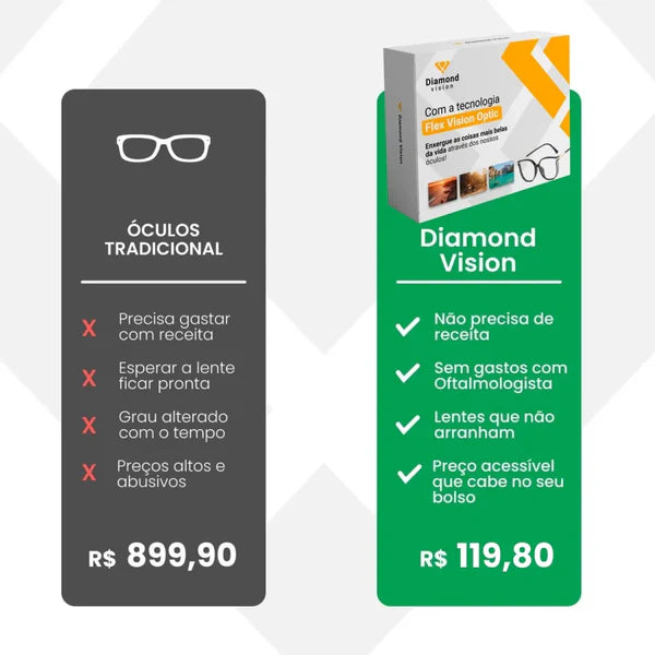 Compre 1 Leve 2 | Óculos Multifocal Diamond Vision (Se Adapta Ao Seu Grau) + Brinde Incluso