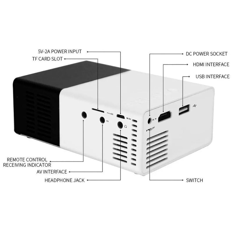 Mini Projetor Portátil CineSmart HD [RESOLUÇÃO 4K]